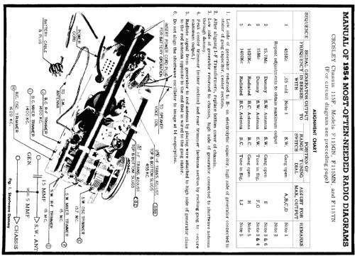 Globemaster F-115TN Ch= 115F; Crosley Radio Corp.; (ID = 172971) Radio