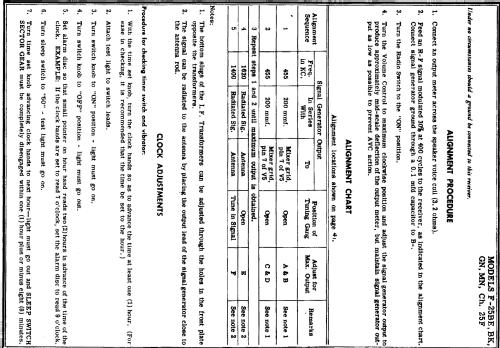 F-25BK Ch= 25F; Crosley Radio Corp.; (ID = 207666) Radio