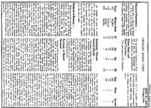 Fifty-two Ch= 5C2; Crosley Radio Corp.; (ID = 1643074) Radio