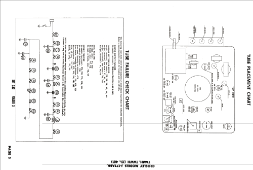 J-17TABH Ch= 481; Crosley Radio Corp.; (ID = 1915443) Television