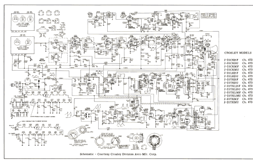 J-21CKBU Ch= 473; Crosley Radio Corp.; (ID = 2695614) Television