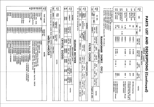 J-21CKHF Ch= 472; Crosley Radio Corp.; (ID = 2318410) Television