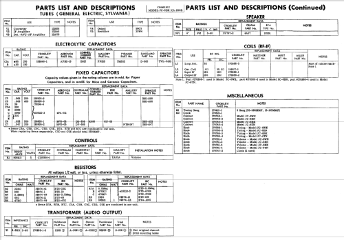 JC-6BK Ch= R103; Crosley Radio Corp.; (ID = 586423) Radio