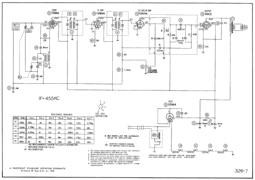 JC-6BK Ch= R103; Crosley Radio Corp.; (ID = 2356774) Radio