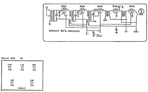 RFL-75 ; Crosley Radio Corp.; (ID = 72555) Radio