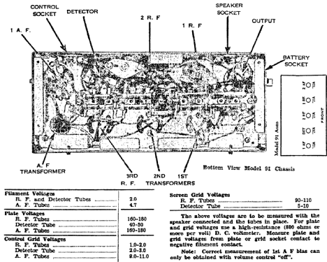 Roamio 91; Crosley Radio Corp.; (ID = 295847) Autoradio