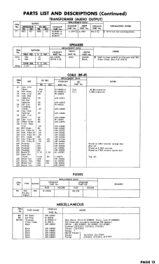 S11-472B1U Ch= 331-4; Crosley Radio Corp.; (ID = 2988517) Television