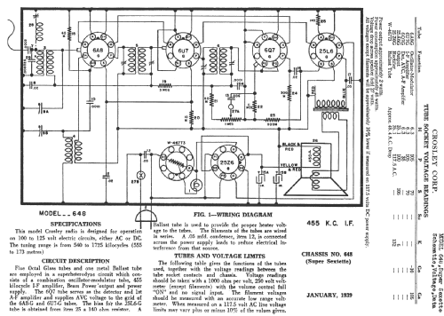 Super Sextette 648E Ch= 648 ; Crosley Radio Corp.; (ID = 254206) Radio