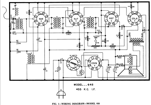 Super Sextette 648B Ch= 648 ; Crosley Radio Corp.; (ID = 1361721) Radio