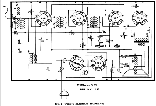 Super Sextette 648C Ch= 648 ; Crosley Radio Corp.; (ID = 1361155) Radio