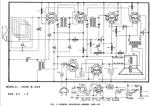 Super Sextette 649A Ch= 649 ; Crosley Radio Corp.; (ID = 1361378) Radio