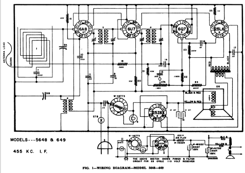 Super Sextette 649F Ch= 649 ; Crosley Radio Corp.; (ID = 1361195) Radio