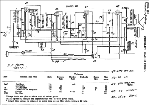 Travette Moderne Ch= 182; Crosley Radio Corp.; (ID = 135186) Radio