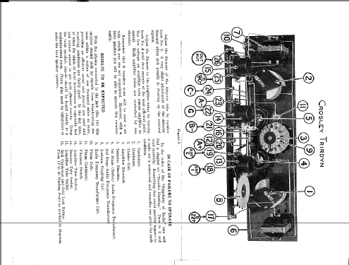 Trirdyn 3R3; Crosley Radio Corp.; (ID = 1521511) Radio