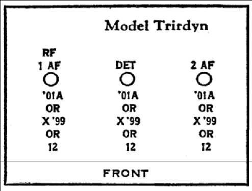 Trirdyn Special 1122; Crosley Radio Corp.; (ID = 324000) Radio