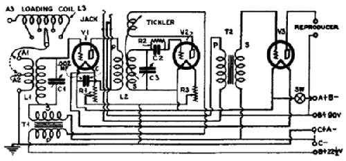 Trirdyn Special 3R3; Crosley Radio Corp.; (ID = 2304045) Radio