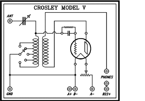 Type V ; Crosley Radio Corp.; (ID = 960623) Radio
