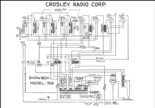 Ultrabox 706; Crosley Radio Corp.; (ID = 217250) Radio