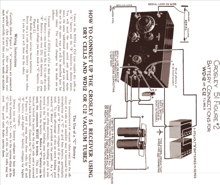 Wooden Panel 51; Crosley Radio Corp.; (ID = 666176) Radio