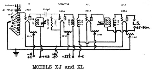 XJ ; Crosley Radio Corp.; (ID = 2837004) Radio