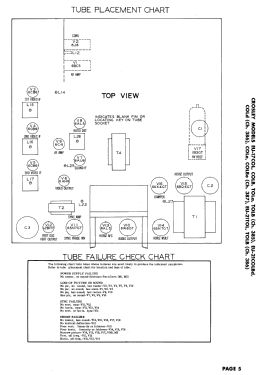 EU-21TOL Ch= 386; Crosley Vacuum (ID = 3138474) Television