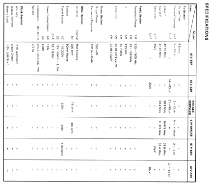 526TVLCD ; Crown Radio Corp.; (ID = 1990283) TV Radio