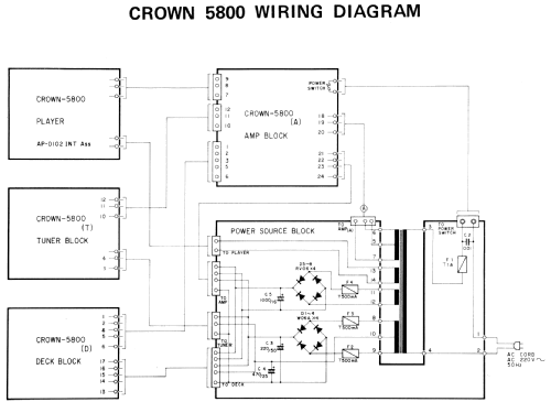 5800; Crown Radio Corp.; (ID = 1950929) Radio