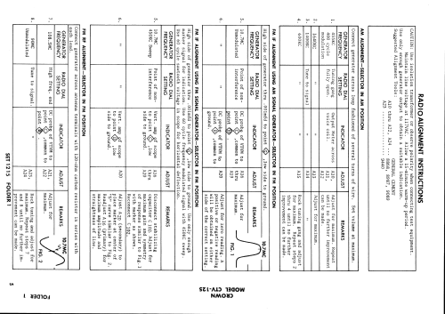 CTV-12; Crown Radio Corp.; (ID = 854862) TV Radio