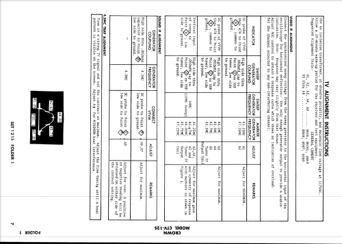 CTV-12; Crown Radio Corp.; (ID = 854864) TV Radio