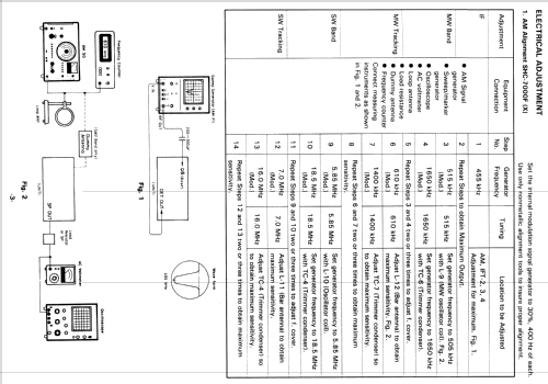 Integrated Component System SHC-7000; Crown Radio Corp.; (ID = 2456791) Radio