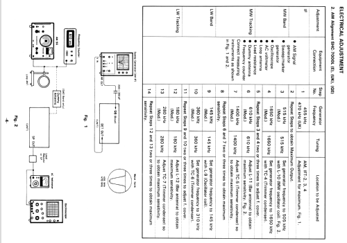 Integrated Component System SHC-7000; Crown Radio Corp.; (ID = 2456792) Radio