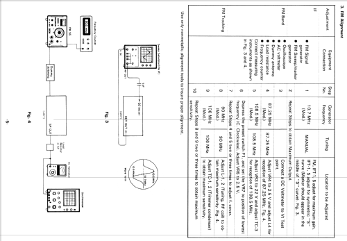 Integrated Component System SHC-7000; Crown Radio Corp.; (ID = 2456793) Radio