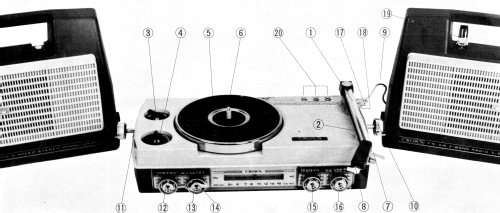 STP-80F; Crown Radio Corp.; (ID = 2958502) Radio