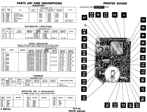 Six Transistors TR-670; Crown Radio Corp.; (ID = 549864) Radio