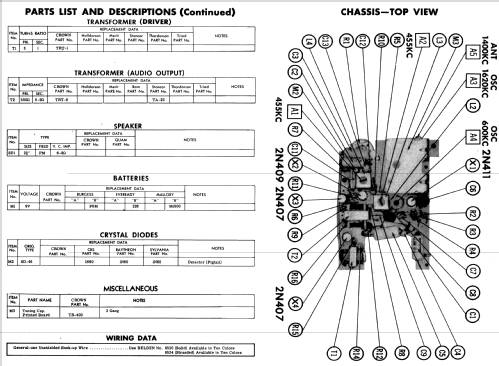 All Transistor TR-400; Crown Radio Corp.; (ID = 580364) Radio