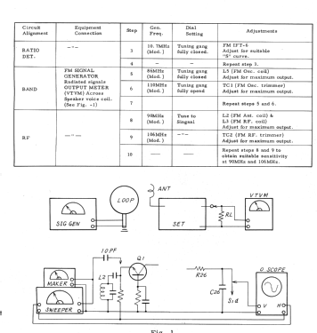 TRF-704; Crown Radio Corp.; (ID = 2753565) Radio