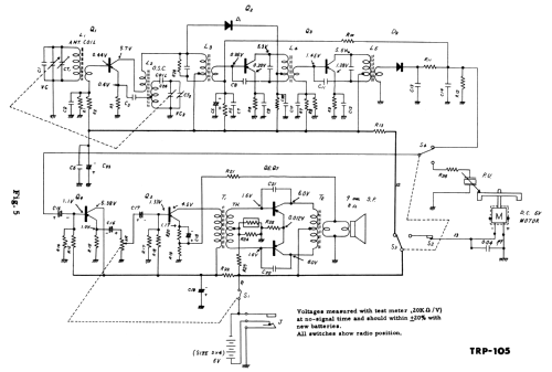 TRP-105; Crown Radio Corp.; (ID = 2151577) Radio