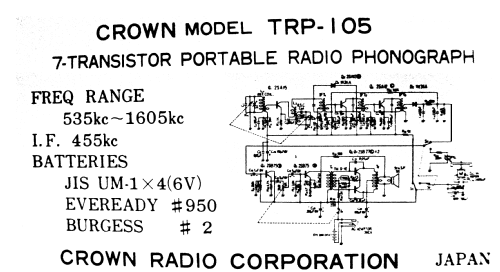 TRP-105; Crown Radio Corp.; (ID = 2702695) Radio
