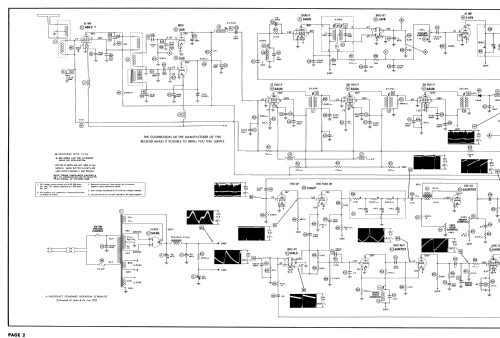 Croydon C21FTM; Croydon where? (ID = 3111960) Televisión