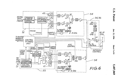 Wi-Fi Transceiver ; CSIRO Division of (ID = 2147548) Commercial TRX