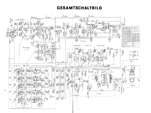 8 Band-Flug-Taxi-Arzt-Nachrichten-Empfänger TAF80; CTR-Elektronik, (ID = 1215725) Radio