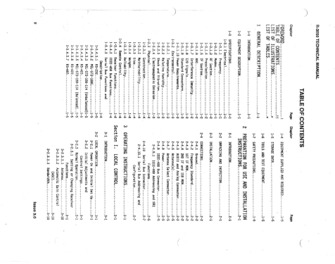 Receiver LF/MF/HF R-3050-20; Cubic Defense (ID = 2409303) Commercial Re