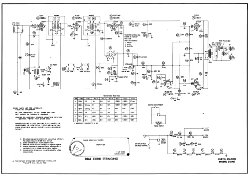 315MS ; Curtis Mathes MfG. (ID = 564934) Radio