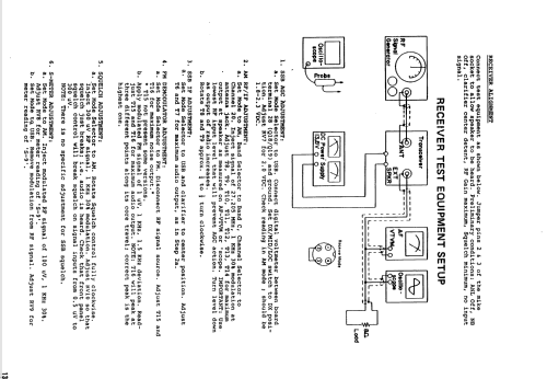 AM/FM/SSB 'Export' CB Radio PTBM131A4X; Cybernet Electronics (ID = 2648822) Citizen