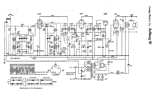 Arlberg W V-40682; Czeija, Nissl & Co., (ID = 8004) Radio