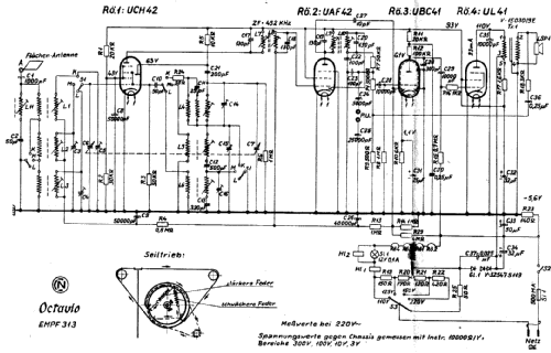 Octavio Super 313/1; Czeija, Nissl & Co., (ID = 134439) Radio