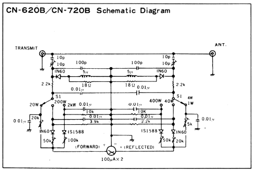 SWR & Power Meter CN-620B; Daiwa Industry Co; (ID = 2635055) Amateur-D