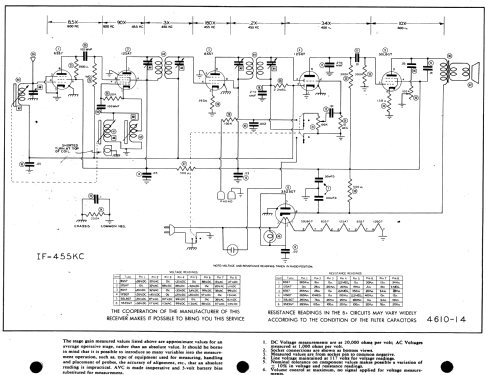 Barcombo Sr. ; Dalbar Mfg. Co.; (ID = 515752) Radio