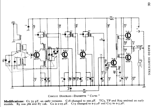 Capri ; Dansette Products (ID = 724991) Radio