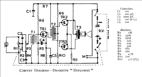 Diplomat ; Dansette Products (ID = 594047) R-Player